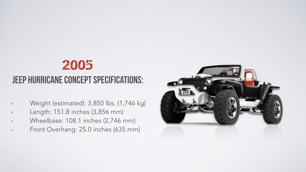 Jeep is always turning heads with their innovative builds and groundbreaking concept vehicles. Let’s take a trip down memory lane, remember the 2005 Jeep Hurricane? This particular concept was built to dominate the off-road scene and it would have if there were more in circulation.